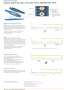 S9090 - Quick Start NORDAC ACCESS BT & NORDCON APP
S9090 - Quick Start NORDAC ACCESS BT & NORDCON APP